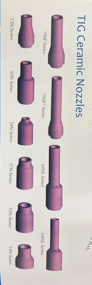 TIG Ceramic Nozzles